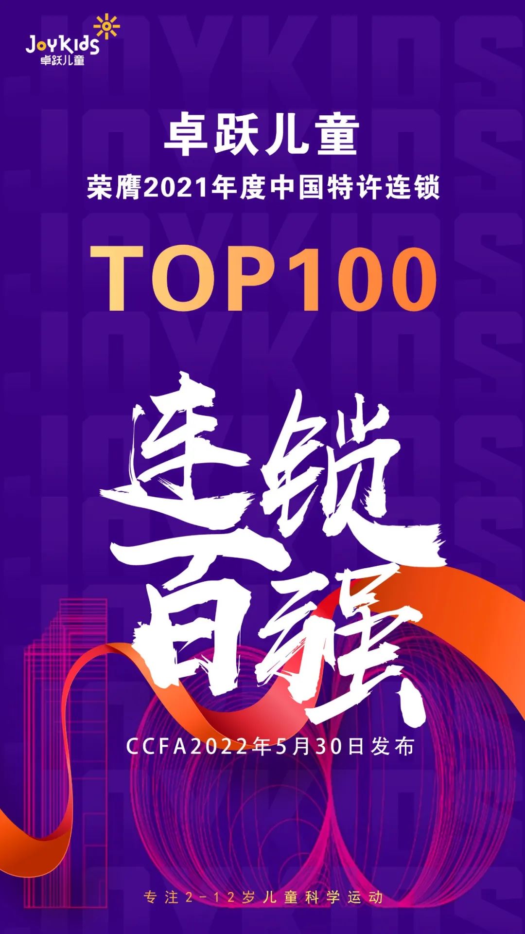 请回答2022 | PA视讯体育年度回顾